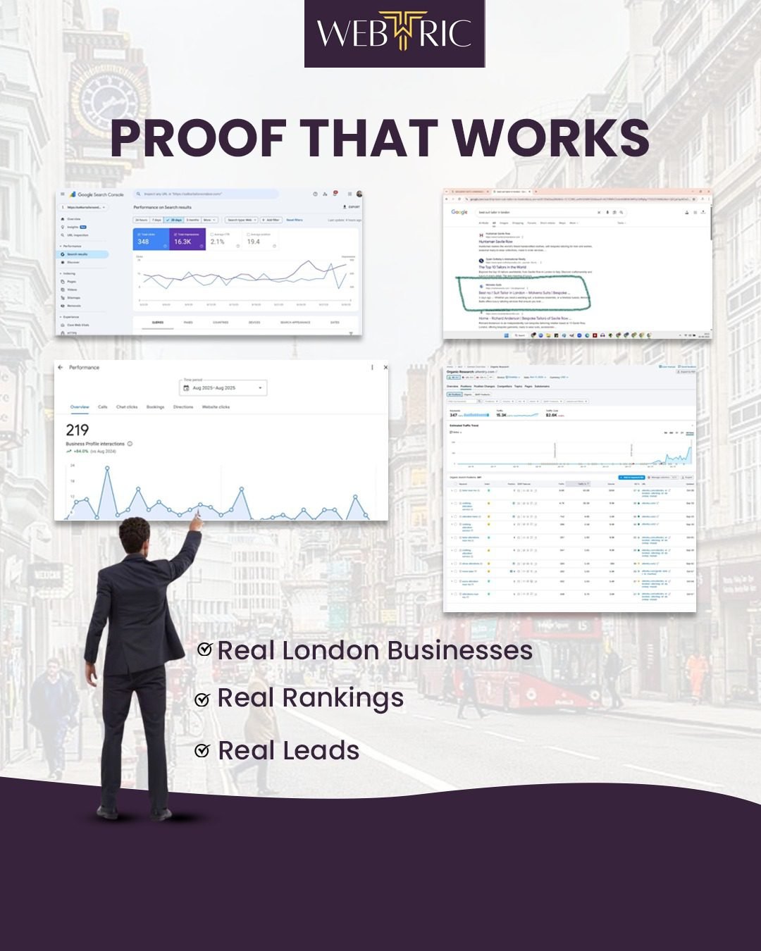 Digital Marketing Agency for Bespoke Suit Tailors