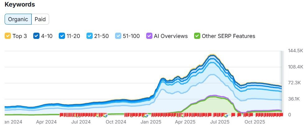 WhatsApp Image 2025-12-29 at 1.23.15 PM